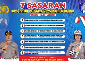 Ops Patuh Pallawa Digelar Hari Ini, Kapolres Barru: Keselamatan Adalah Kebutuhan dan Tanggung Jawab Bersama 