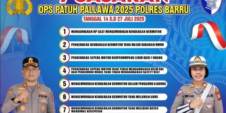 Ops Patuh Pallawa Digelar Hari Ini, Kapolres Barru: Keselamatan Adalah Kebutuhan dan Tanggung Jawab Bersama 
