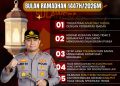 Kapolres Parepare Himbau Masyarakat Jaga Kamtibmas Selama Bulan Ramadhan