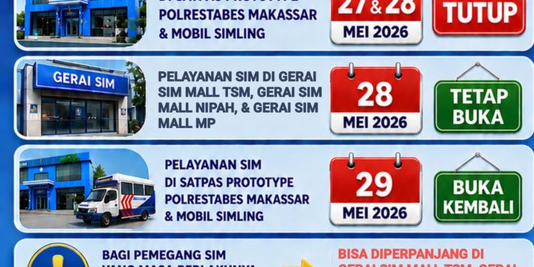 Satpas Prototype Polrestabes Makassar Tutup Selama Libur Lebaran, Ini Gerai SIM Yang Tetap Buka