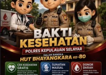 Terbuka Untuk Umum! Polres Selayar Akan Gelar Cek Kesehatan, Sunatan Massal dan Donor Darah